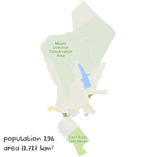 Legal Studies Tutoring Near Me